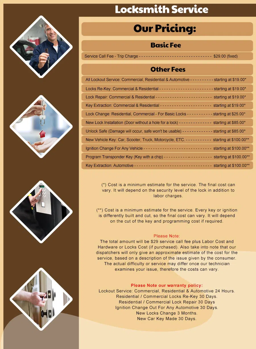 South Harrison AZ Locksmith Store, Tucson, AZ 520-353-3236